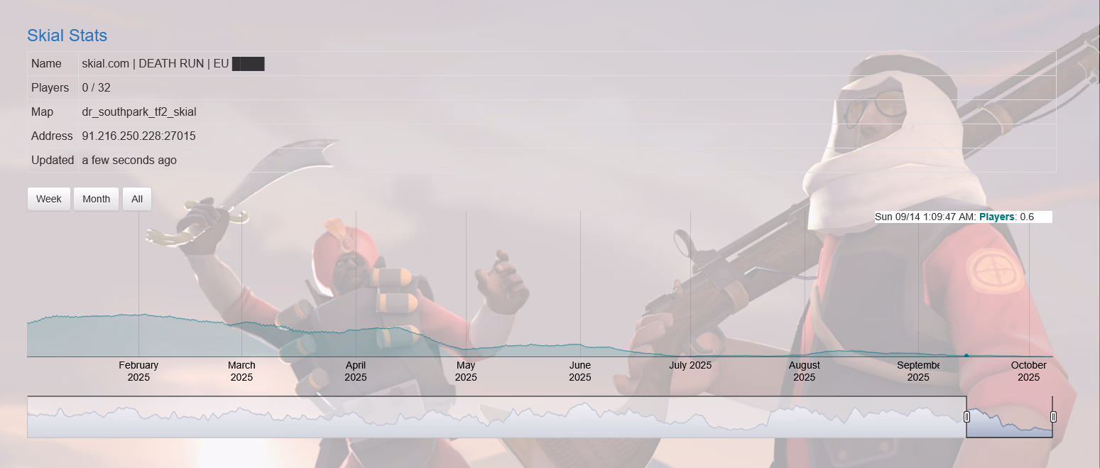1759874649209.png