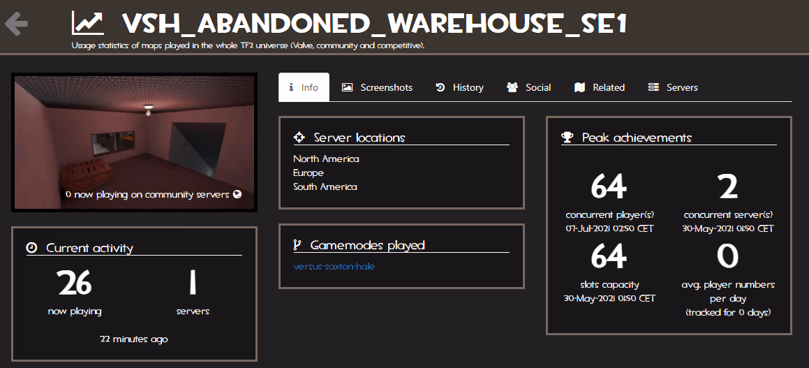 abandoned.png