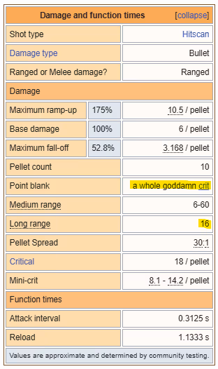 a whole goddamn crit.avif