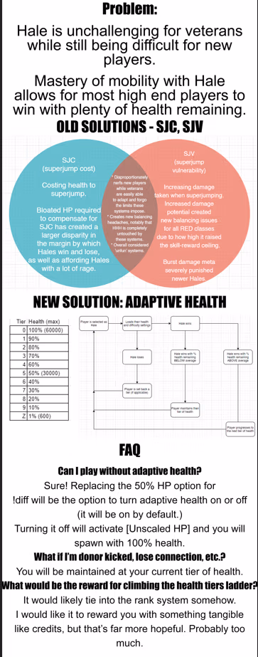 AdaptiveHealthS.png