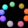 The Glow Ball Elite