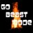 Beast360