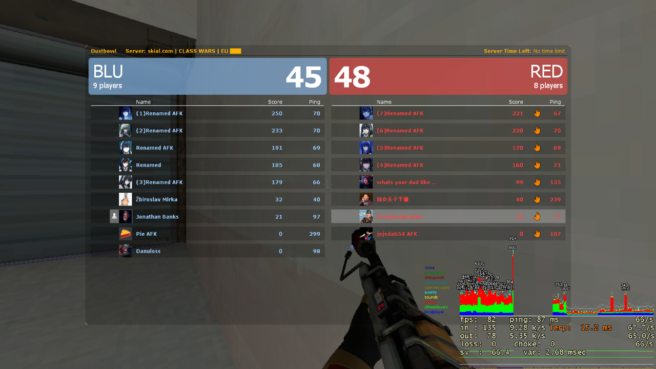 cp-dustbowl0004.jpg