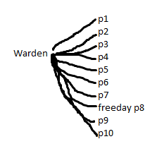 68111f1a486556c3bd80ffb615df1c0a.png