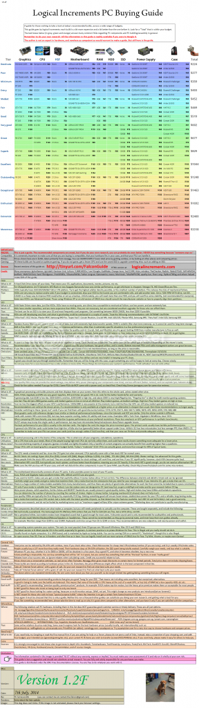Guide.png
