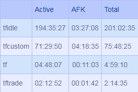 table.png
